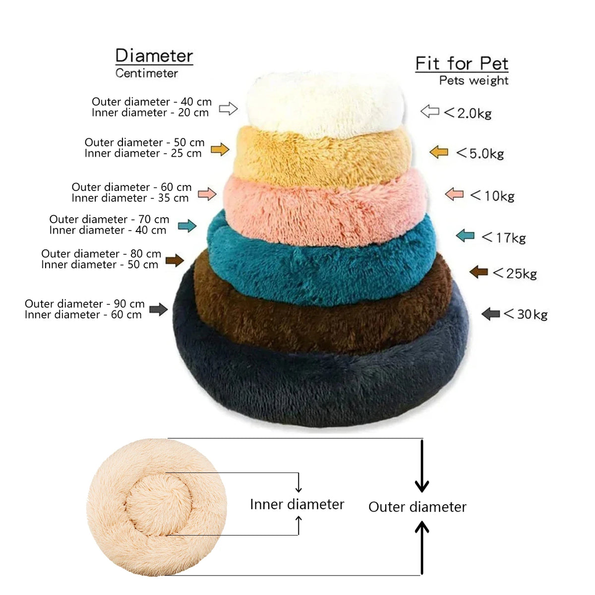 Cama Redonda de Peluche Suave para Perros y Gatos, 6 Tamaños